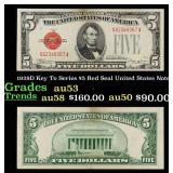 1928D $5 Red Seal United States Note Key To Series