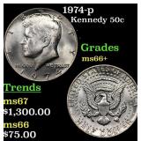 1974-p Kennedy Half Dollar 50c Grades GEM++ Unc