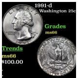 1991-d Washington Quarter 25c Grades GEM+ Unc