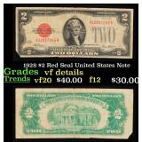 1928 $2 Red Seal United States Note Grades vf deta