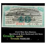 Civil War Era Boston, Hartford & Erie Railroad $35