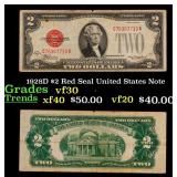1928D $2 Red Seal United States Note Grades vf++