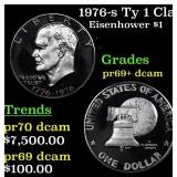 ***Auction Highlight*** 1976-s Ty 1 Clad Proof Eis