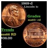 1969-d Lincoln Cent 1c Grades Gem+ Unc RD