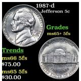 1987-d Jefferson Nickel 5c Grades GEM+ 5fs