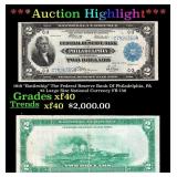 *Highlight* 1918 "Battleship" The Federal Reserve