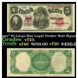 1907 "WoodChopper" $5 Large Size Legal Tender Note
