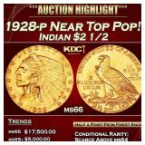 *Highlight* 1928-p Gold Indian Quarter Eagle Near
