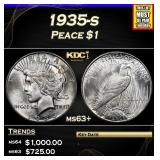1935-s Peace Dollar $1 Grades Select+ Unc