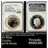 NGC NGC 2015 Marvel Thor Colorized Avengers Age of