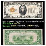1928 $20 Gold Certificate FR-2402 Woods/Mellon Gra