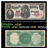 1907 "WoodChopper" $5 Large Size Legal Tender Note