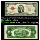 **Star Note** 1928D $2 Red Seal United States Note
