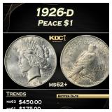 1926-d Peace Dollar $1 Grades Select Unc