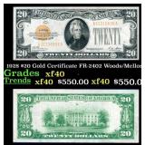 1928 $20 Gold Certificate FR-2402 Woods/Mellon Gra