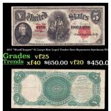 1907 "WoodChopper" $5 Large Size Legal Tender Note