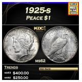 1925-s Peace Dollar $1 Grades Select Unc