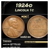 1924-d Lincoln Cent 1c Grades Select Unc BN