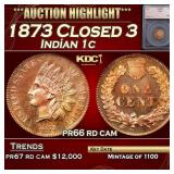 *Highlight* 1873 Closed 3 Proof Indian Cent 1c pr6