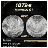 1879-s Morgan Dollar $1 Grades GEM++ Unc
