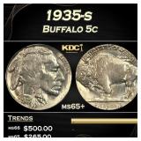 1935-s Buffalo Nickel 5c Grades GEM+ Unc