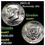 1971-d Kennedy Half Dollar 50c Grades GEM++ Unc
