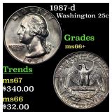 1987-d Washington Quarter 25c Grades GEM++ Unc