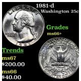 1981-d Washington Quarter 25c Grades GEM++ Unc