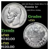 1898 (AG) Russia 1 Ruble Silver Y# 59.3 Grades vf+