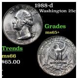 1988-d Washington Quarter 25c Grades GEM+ Unc