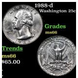 1988-d Washington Quarter 25c Grades GEM+ Unc
