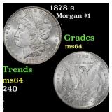 1878-s Morgan Dollar $1 Grades Choice Unc