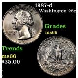 1987-d Washington Quarter 25c Grades GEM+ Unc