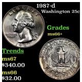 1987-d Washington Quarter 25c Grades GEM++ Unc