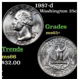 1987-d Washington Quarter 25c Grades GEM+ Unc