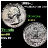 1988-d Washington Quarter 25c Grades GEM+ Unc