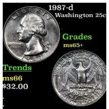 1987-d Washington Quarter 25c Grades GEM+ Unc