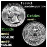 1988-d Washington Quarter 25c Grades GEM++ Unc