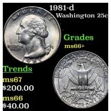 1981-d Washington Quarter 25c Grades GEM++ Unc