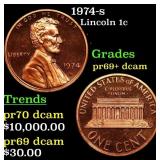1974-s Proof Lincoln Cent 1c Grades GEM++ Proof De