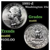1991-d Washington Quarter 25c Grades GEM+ Unc