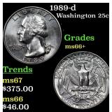 1989-d Washington Quarter 25c Grades GEM++ Unc