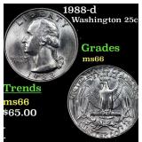 1988-d Washington Quarter 25c Grades GEM+ Unc