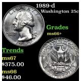 1989-d Washington Quarter 25c Grades GEM++ Unc