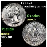 1988-d Washington Quarter 25c Grades GEM+ Unc