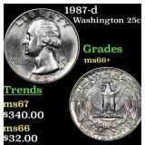 1987-d Washington Quarter 25c Grades GEM++ Unc