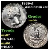 1989-d Washington Quarter 25c Grades GEM++ Unc