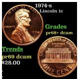 1974-s Proof Lincoln Cent 1c Grades GEM++ Proof De
