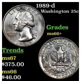 1989-d Washington Quarter 25c Grades GEM++ Unc