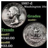 1987-d Washington Quarter 25c Grades GEM++ Unc